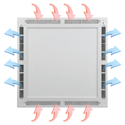 SPZ Series Air-Circulating Disinfectant LED Flat Panel